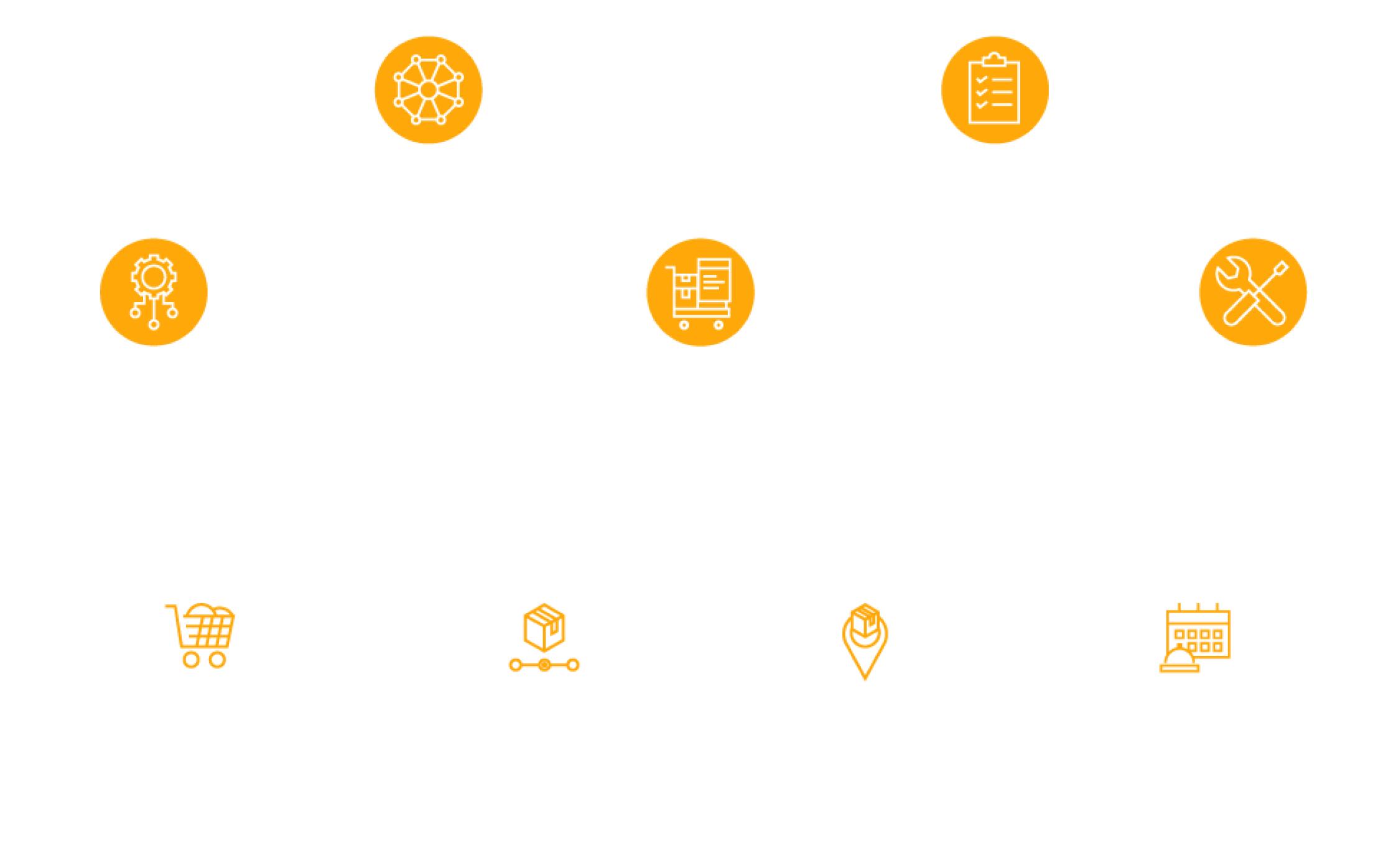 a model showing all the aspects of our full service model